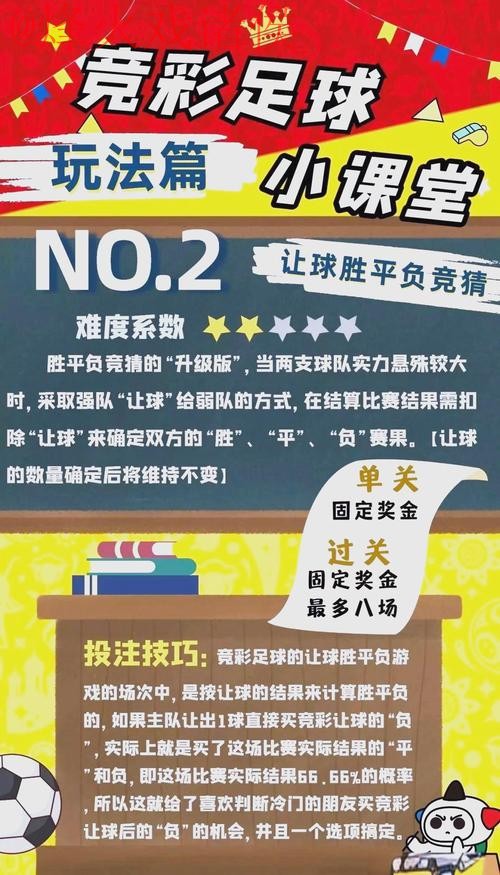 全面指南:世界杯投注教程全站解析 全面指南:世界杯投注教程全站解析