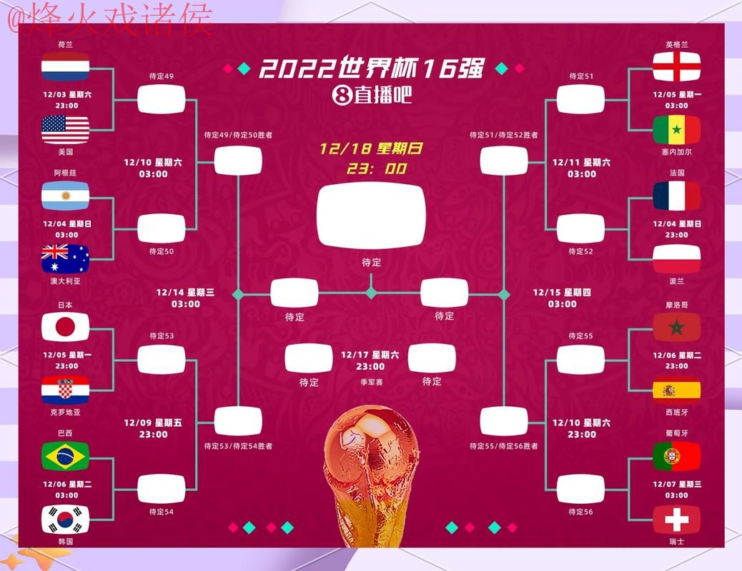 世界杯盘口平台最佳选择:全面解析与推荐 世界杯盘口平台最佳选择:全面解析与推荐