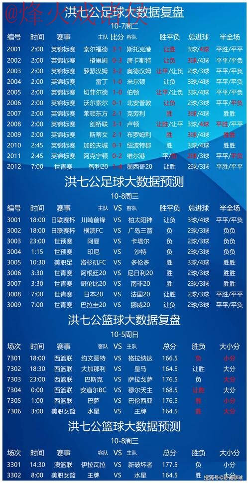 如何选择合适的世界杯买球网站最新网址 如何选择合适的世界杯买球网站最新网址