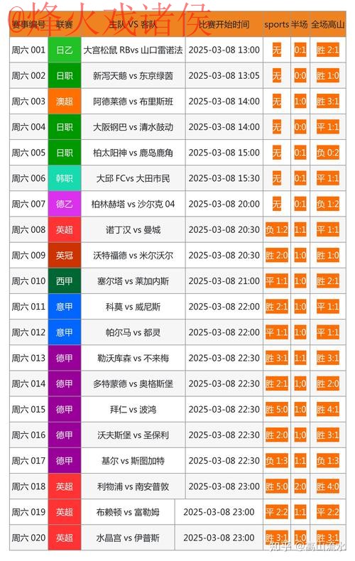 如何选择合适的世界杯买球网站最新网址 如何选择合适的世界杯买球网站最新网址