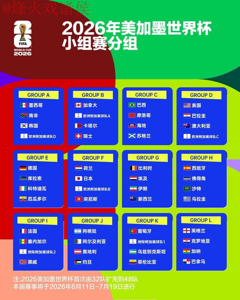 2026世界杯滚球正规平台解析 2026世界杯滚球正规平台解析