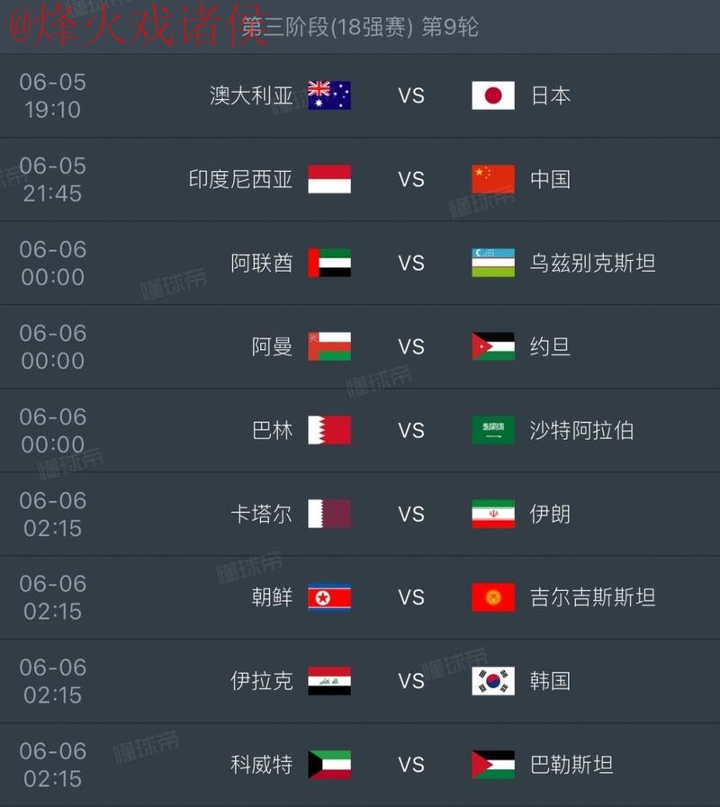 2026世界杯比分预测及稳定资讯网址 2026世界杯比分预测及稳定资讯网址