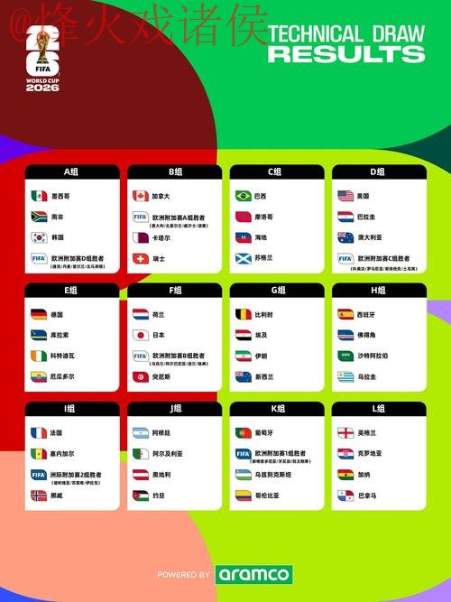 2026世界杯盘口最新网址大全 2026世界杯盘口最新网址大全