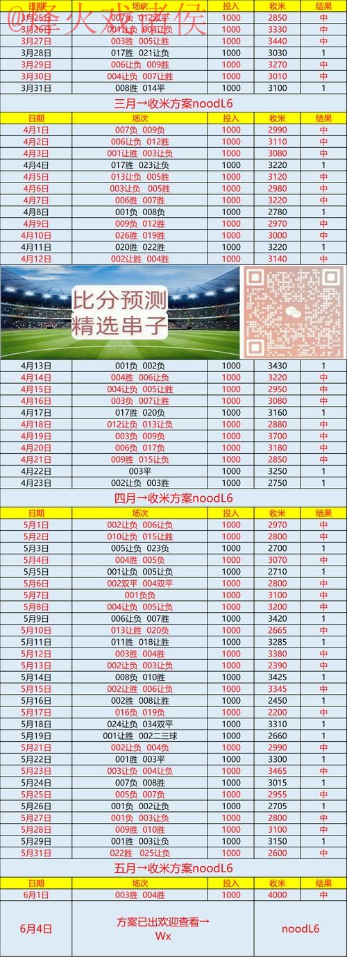 安卓入口地址查询世界杯比分最新动态 安卓入口地址查询世界杯比分最新动态
