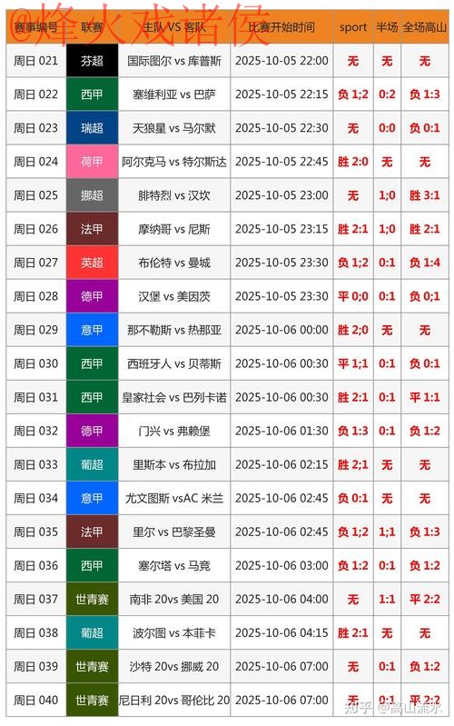 安卓入口地址查询世界杯比分最新动态 安卓入口地址查询世界杯比分最新动态