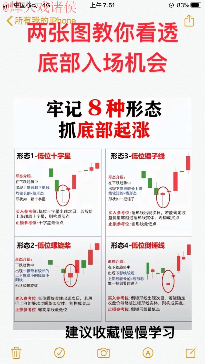 深入解析世界杯盘口技巧热点